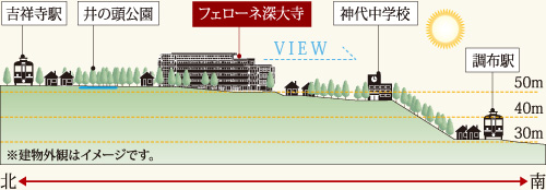 深大寺と都立神代植物公園航空写真