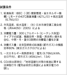 Z 1.ׁFIBECqijzEȃGlM[@\rL[h43Zʁi421L/j{Cxi6.7MJ/j 2.OCxAxFiЁj{Ⓚ󒲍HƉKiiJRA4050F2005jɂ 3.d͗ʁF300 LtI[giq[^Xۉj^Cvł̎ZA@EEI܂ށAԁE~EĂ3Ԃ̏d͗ʂvZ 4.KXʁF]^RĎissKXj̋@80%iKXJ^Oɂj 5.ꎟGlM[MPʁFdCi9.76MJ/kWhASρjAssKXi45MJ/m³A13Aj 6.CO2roPʁFng΍̐iɊւ@{s߁idC͐{\lɂ铌d͂̒ljv