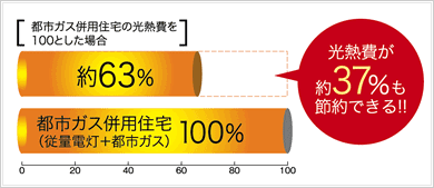 M37%ߖł!!