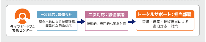 CtK[h24@TO}